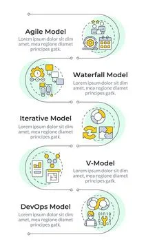 Program development model types infographic vertical sequence 스톡 일러스트