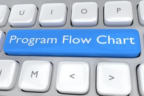 Program Flow Chart concept Stock Illustration