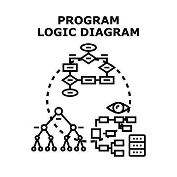 Program logic diagram vector concept illustration Stock Illustration