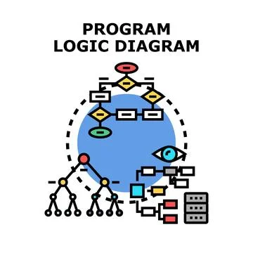 Program logic diagram vector concept illustration Stock Illustration