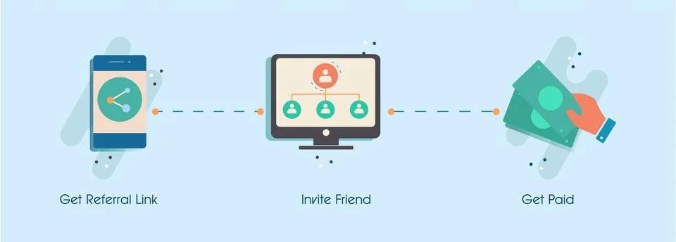 Program referral steps concept. Financial pyramid social recommendation share Stock Illustration