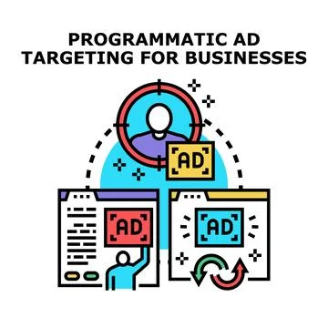 Programmatic ad targeting for businesses concept vector 库存插图
