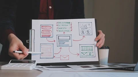 Programmer and Developer coding software application. Stock Footage 258671494