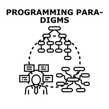 Programmer choosing between various programming paradigms and methodologies 库存插图