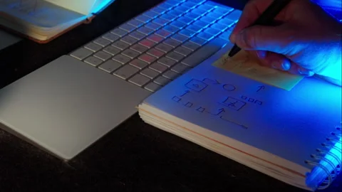 Programmer Diagram Sketching Desk Workspace Technology Stock Footage 314007492