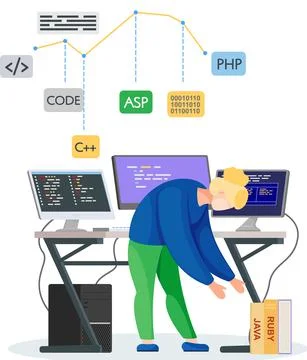 Programmer engineering and coding. Programmer working on web development on Stock Illustration