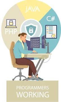 Programmer engineering and coding. Programmer working on web development on Stock Illustration