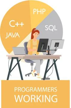 Programmer engineering and coding. Programmer working on web development on Stock Illustration