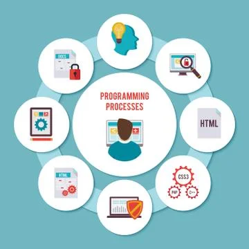 Programmer Flat Concept Stock-Illustration