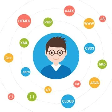 Programmer flat design graphic illustration. Computer geek programming software Stock Illustration