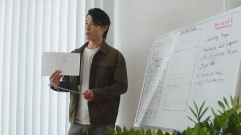 Programmer Pointing at Whiteboard with Instruction while Teaching New Employees 스톡 동영상 256976473