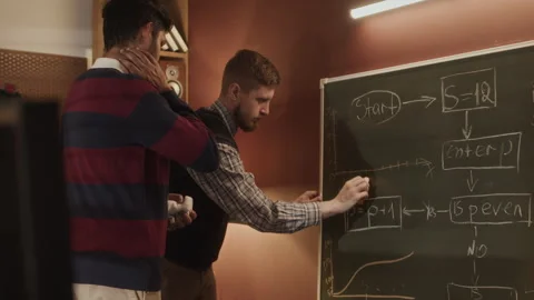 Programmers Drawing Computer Program Scheme on Chalkboard Stock Footage 263298782