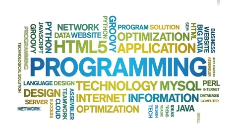 Programming animated word cloud,animation kinetic typography seamless loop. Stock Footage 184201172