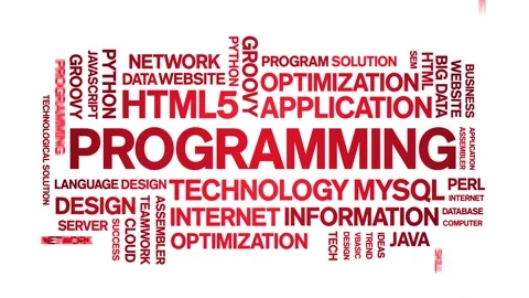 Programming animated word cloud,animation kinetic typography seamless loop. Stock Footage 184201617