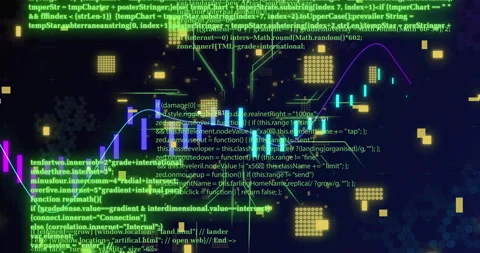 Programming code and financial graphs, data analysis animation over dark Stock Footage 306718099