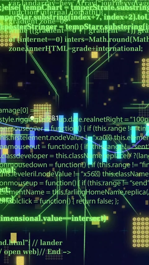 Programming code and financial graphs, data analysis animation over dark 動画素材 320150357