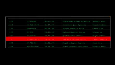 Programming Code for Artificial Intelligence Development 動画素材 340505729