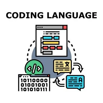 Programming code developing a digital language concept Illustrazione stock