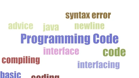 Programming Code Wordcloud Animated On White Background Video stock 103667608