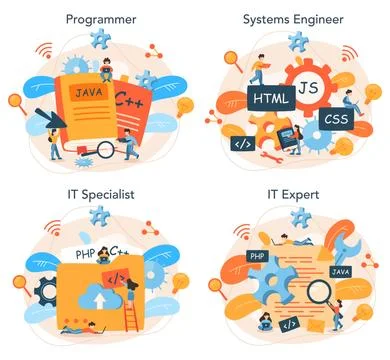 Programming concept set. Idea of working on the computer, coding, Stock Illustration