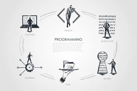 Programming, develop, source code, security, data, algorithm Illustrazione stock