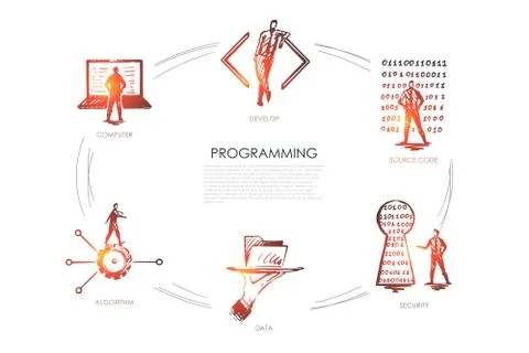 Programming, develop, source code, security, data, algorithm Stock Illustration