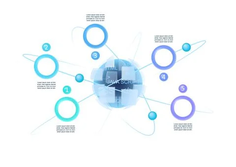 Programming infographic chart design template Illustrazione stock