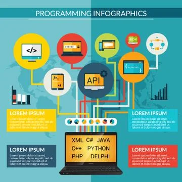 Programming Infographics Set 스톡 일러스트