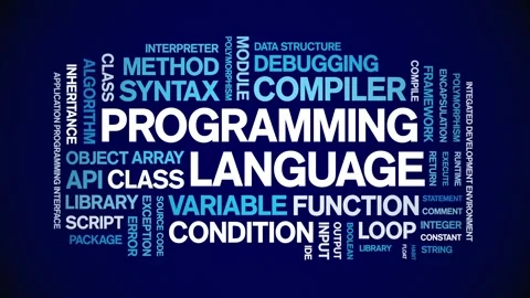 Programming Language animated word cloud,animation typography seamless loop. Stock-Footage 327616569