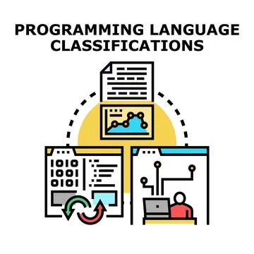 Programming language classifications and coding development concept Stockillustratie
