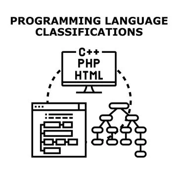 Programming language classifications and software development concepts Ilustración de archivo