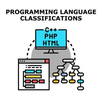 Programming language classifications and software development concepts Stock Illustration