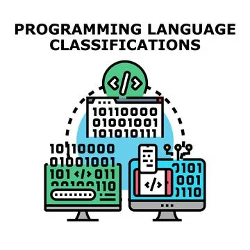 Programming language classifications developing digital software application 库存插图