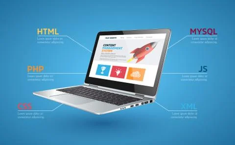 Programming language concept - PHP, CSS, XML, HTML, Javascript learning Stockillustratie