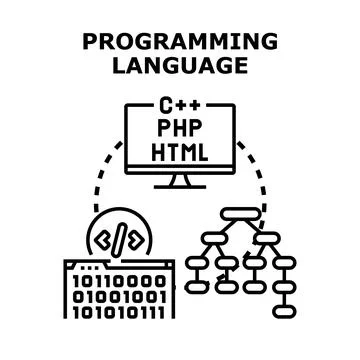 Programming language developing code creating software concept Stock Illustration