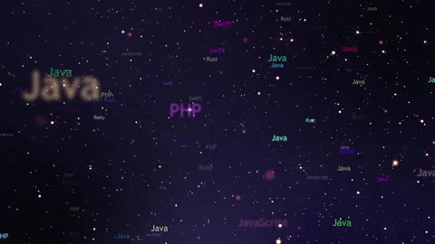 Programming Languages in a 3D animation | Stock Video | Pond5