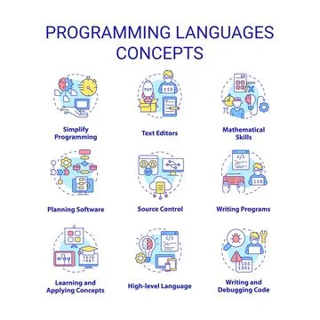 Programming languages concept icons set Stock Illustration