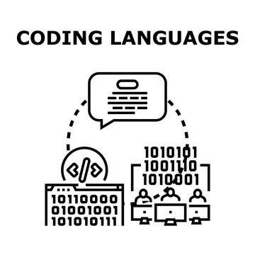 Programming languages developing software applications concept 库存插图