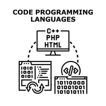 Programming languages developing software coding concept Stock Illustration