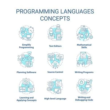 Programming languages turquoise concept icons set Stock Illustration