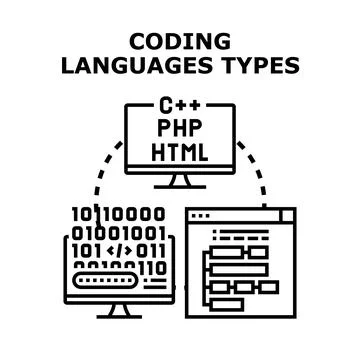 Programming languages types facilitating software development and web design Stock Illustration