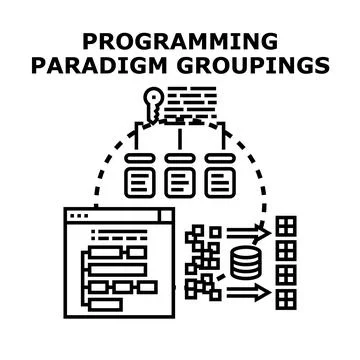 Programming paradigm groupings developing software architecture solutions Stock-Illustration