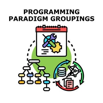 Programming paradigm groupings for software development and data processing Stock Illustration