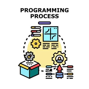 Programming process developing software coding operations workflow Stock Illustration