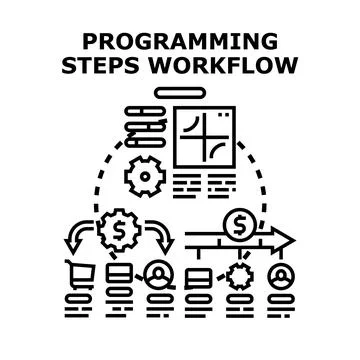 Programming steps workflow development process engineering concept 库存插图