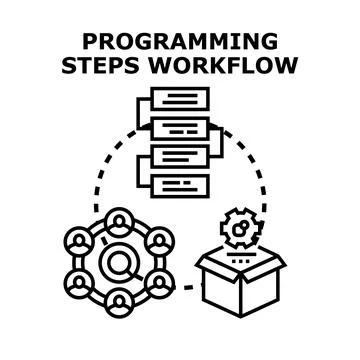 Programming steps workflow development process visualization Stock Illustration