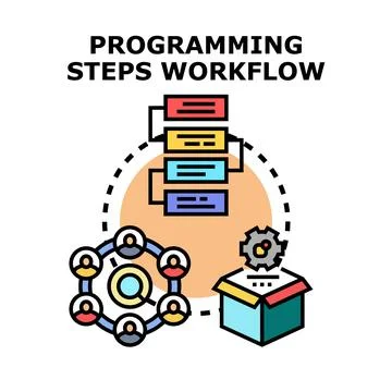 Programming steps workflow development process visualization Stock Illustration