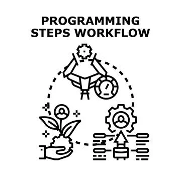 Programming steps workflow stages developing process concept イラスト素材