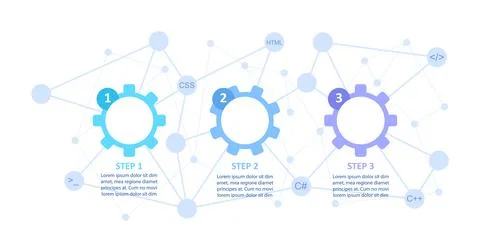 Programming tools and programs infographic chart design template 스톡 일러스트