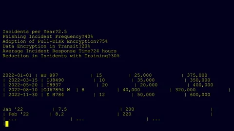 Programming typing scroll text table.HUD 2GFX Technology Sci Fi 2D texture.User Stock Footage 266917814